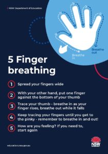 graphic instructions for 5 finger breathing