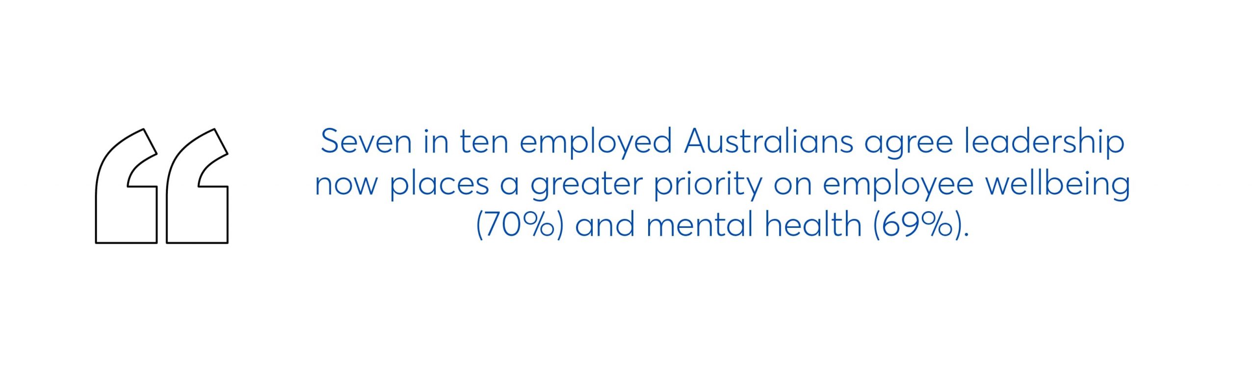 7 in 10 employed australians agree leadership now places a greater priority on employee wellbeing and mental health
