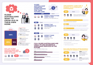 Morell ACH infographic